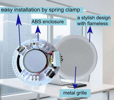 Bon prix FL-80 Enceinte de plafond économique de 8 pouces Nouveau design Sans bordure 10W/5W 100V Enceinte de plafond en plastique ABS en ligne