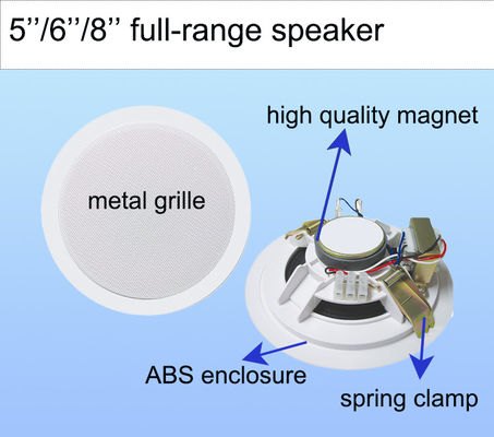 Giá tốt 6 inch 100V 6 Watt Speaker ABS PA Loudspeaker Với Spring Clamp trực tuyến