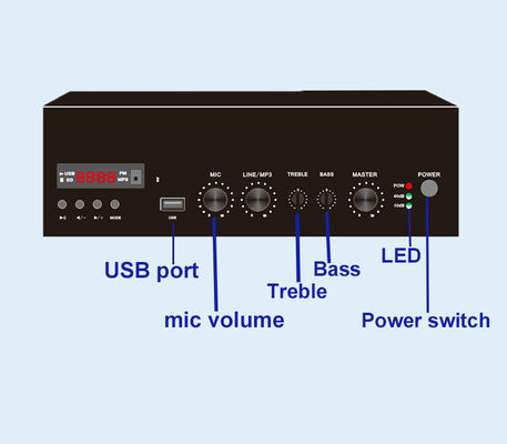 Harga bagus 120W Amplifier Pengaduk dengan Bluetooth MP3 FM 1.5U Amplifier Digital Desktop OEM ODM on line